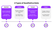 66571-qualitative-data-04