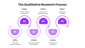 66571-qualitative-data-06