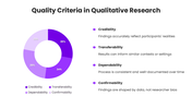 66571-qualitative-data-08