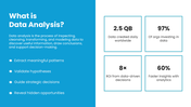 66572-data-analysis-presentation-example-powerpoint-01-3
