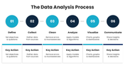 66572-data-analysis-presentation-example-powerpoint-04