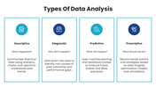66572-data-analysis-presentation-example-powerpoint-05
