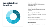 66572-data-analysis-presentation-example-powerpoint-09