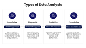 66573-data-analysis-presentation-example-04