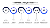 66573-data-analysis-presentation-example-05