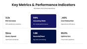 66573-data-analysis-presentation-example-08