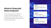 66574-financial-data-analysis-03