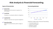 66574-financial-data-analysis-07