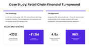 66574-financial-data-analysis-08