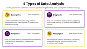 66575-data-analysis-presentation-and-interpretation-03