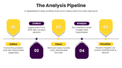 66575-data-analysis-presentation-and-interpretation-04