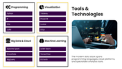 66575-data-analysis-presentation-and-interpretation-05