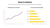 66575-data-analysis-presentation-and-interpretation-06