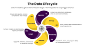 66575-data-analysis-presentation-and-interpretation-08