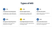 66577-management-information-systems-06