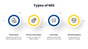 66577-management-information-systems-07