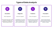 66578-data-analysis-presentation-template-03