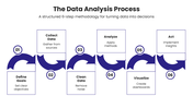 66578-data-analysis-presentation-template-04