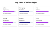 66578-data-analysis-presentation-template-05