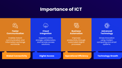 66580-information-and-communications-technology-04