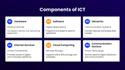 66580-information-and-communications-technology-05