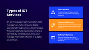 66580-information-and-communications-technology-06