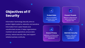 66581-information-technology-security-03