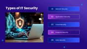 66581-information-technology-security-05
