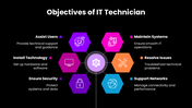 66582-information-technology-technician-03