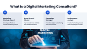66583-digital-marketing-consultant-03