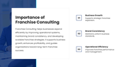 66584-franchise-consultant-04