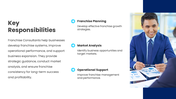 66584-franchise-consultant-05