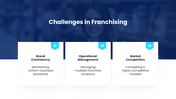 66584-franchise-consultant-09