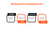 66586-restaurant-consultant-06