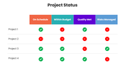 66593-different-project-status-02
