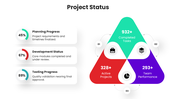 66593-different-project-status-04