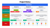 66594-different-status-of-a-project-01