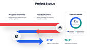 66594-different-status-of-a-project-04