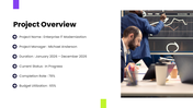 66596-it-project-status-02
