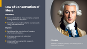 66597-antoine-lavoisier-04