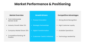 66604-business-review-executive-summary-powerpoint-05