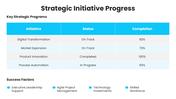 66604-business-review-executive-summary-powerpoint-06