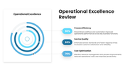 66604-business-review-executive-summary-powerpoint-07