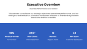 66605-corporate-executive-summary-02