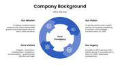 66605-corporate-executive-summary-03
