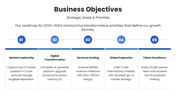 66605-corporate-executive-summary-04