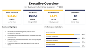66608-executive-summary-ppt-presentation-template-02
