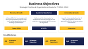 66608-executive-summary-ppt-presentation-template-03