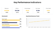 66608-executive-summary-ppt-presentation-template-04