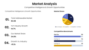 66608-executive-summary-ppt-presentation-template-06